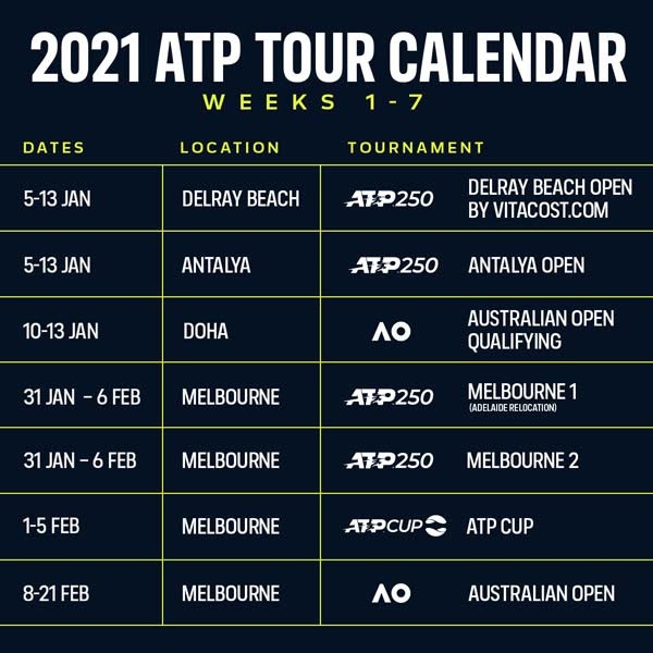 ATP 2021 revised schedule